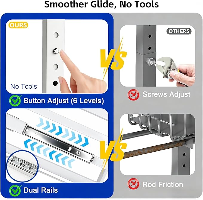 Under Sink Organizer, Dual-Rail Ball-Bearing, Under Kitchen Sink Organizer