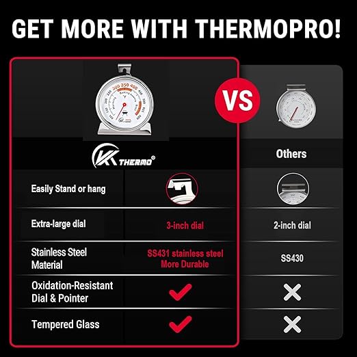 2.64" Oven Thermometer 100-600°F Kitchen Cooking Thermometer Instant Read - Image 4