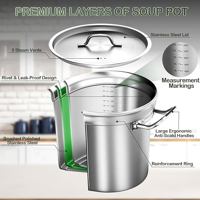 Stainless Steel Stock Pot-24QT Heavy Duty Induction Cooking Pot - Image 5