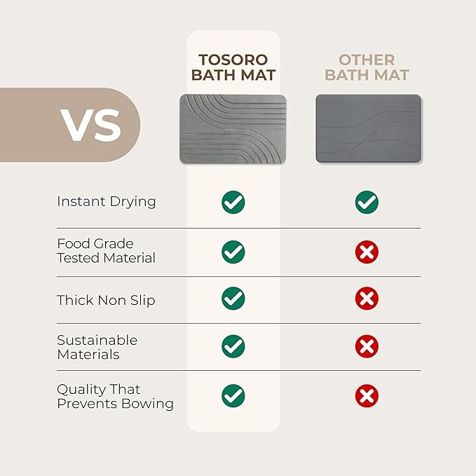 TOSORO - Stone Bath Mat Diatomaceous Earth Shower Mat Non-Slip Super Absorbent - Image 5