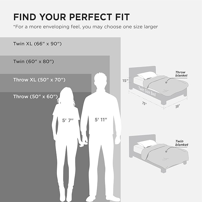 Bedsure GentleSoft White Throw Blanket - Image 8