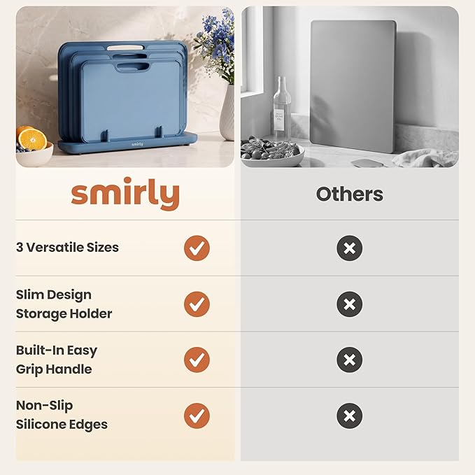 SMIRLY Plastic Cutting Board Set
