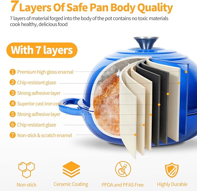 Mini Double Dutch Oven For Sourdough Bread Baking, 6QT Enameled Cast Iron Dutch - Image 4