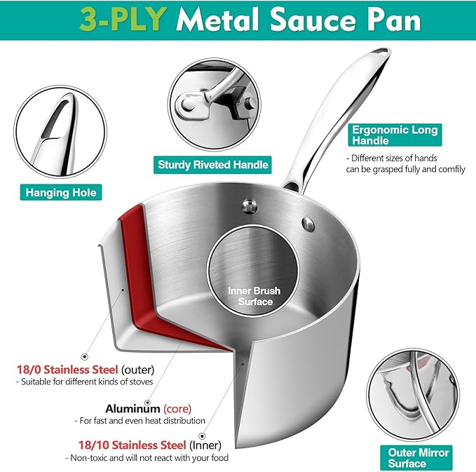 P&P CHEF 3 Quarts Tri-Ply Stockpot and Saucepan, Stainless Steel Sauce Pan - Image 4