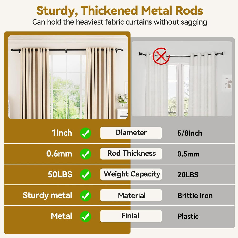 YaFex Curtain Rods 2 Pack 32-57 Inch, Heavy Duty 1 Inch Curtain Rod, Black Sh...