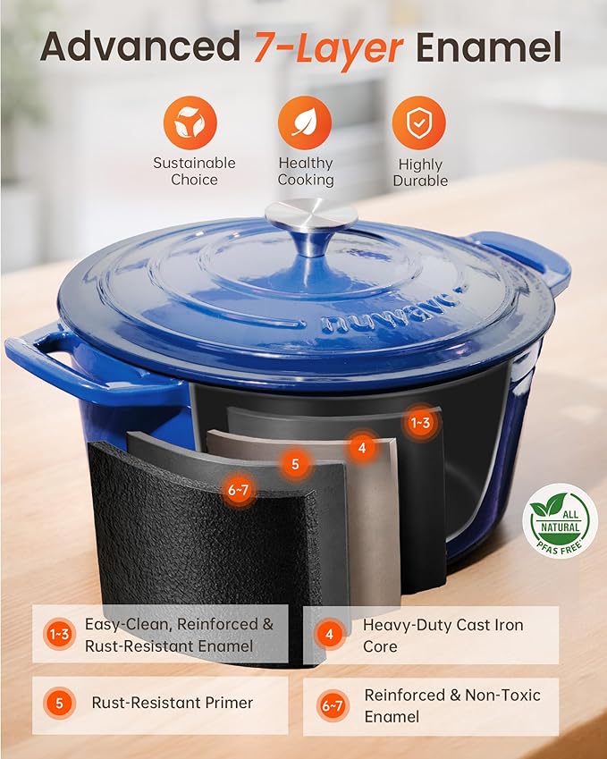 Nuwave 6QT Healthy Enameled Cast Iron Dutch Oven Pot