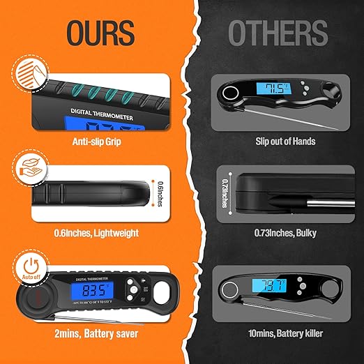 AMMZO Meat Thermometer Digital, Candy Thermometer Food Thermometer Instant Read - Image 6