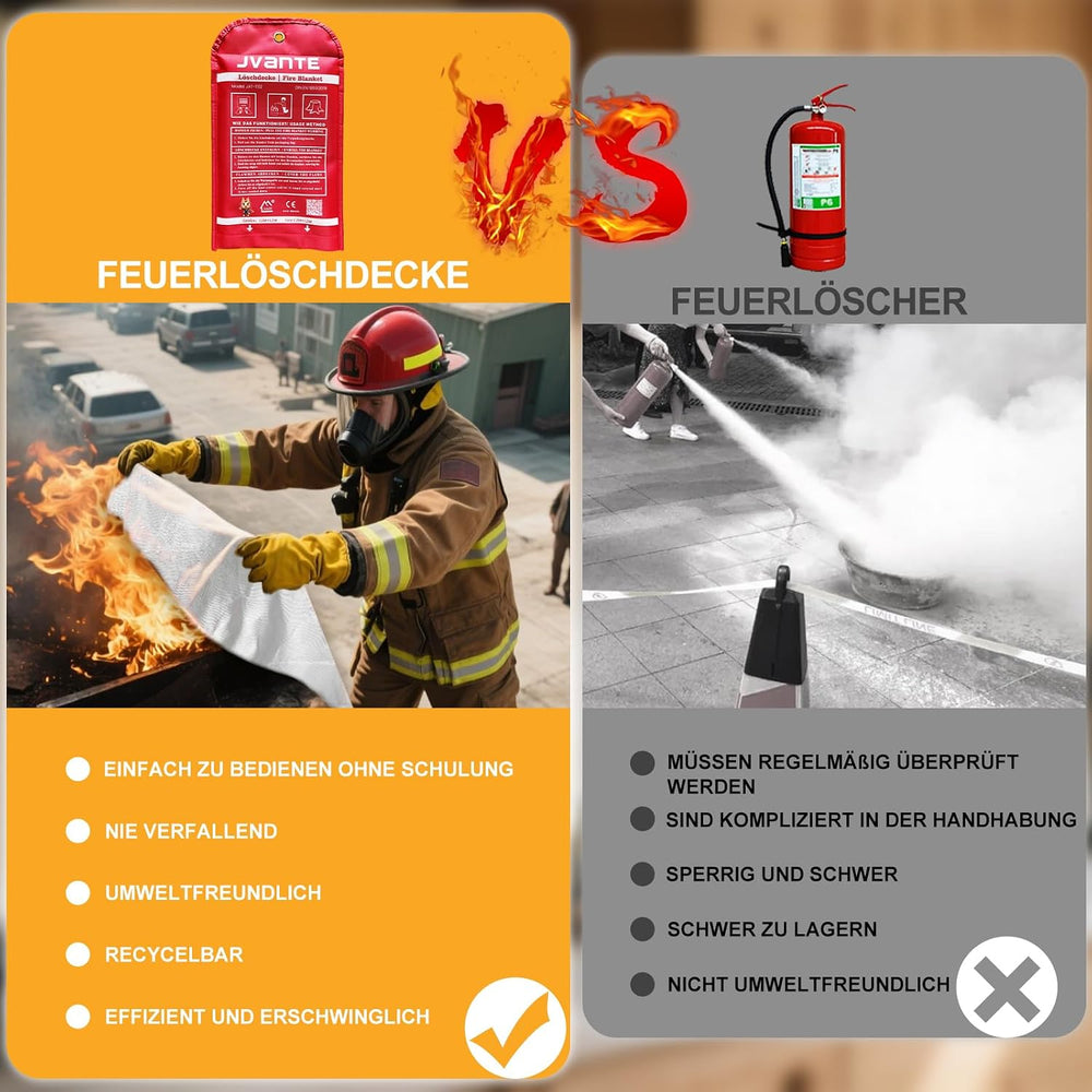 Emergency Fire Blanket-2 Pack for Home and Kitchen - 40"x40" Fiberg...