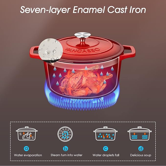 vancasso Enameled Cast Iron Dutch Oven, 7.5 QT Dutch Oven Pot - Image 7