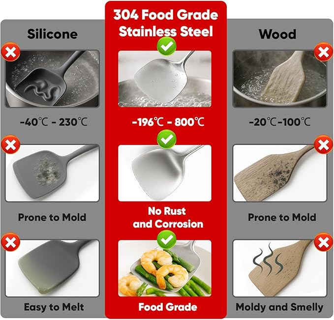 Newness 16 Pcs Cooking Utensils Set, 304 Stainless Steel Kitchen Utensils Set - Image 2