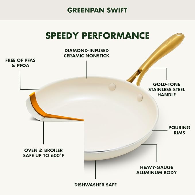 GreenPan Swift 10" Ceramic Nonstick Frying Pan Skillet, PFAS & PFOA-Free - Image 4