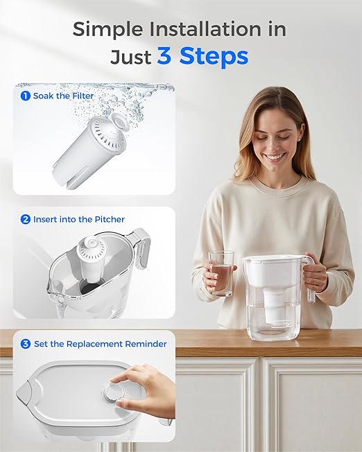 Waterdrop PT-11W 7-Cup Water Filter Pitcher - Image 6