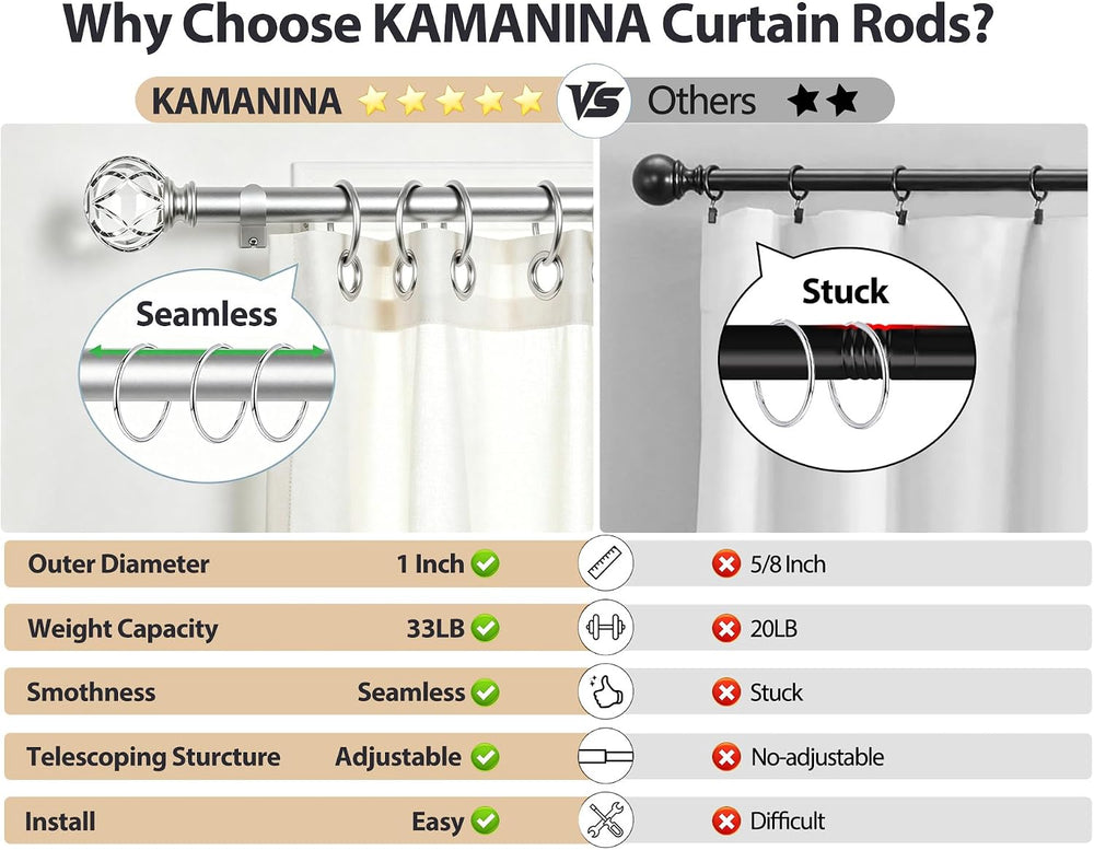 KAMANINA Silver Curtain Rods for Windows 72-144 Inch Heavy Duty Drapery Rod