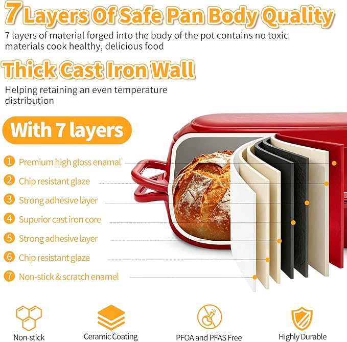 Mini Double Dutch Oven For Sourdough Bread Baking, 2.2QT Enameled Cast Iron
