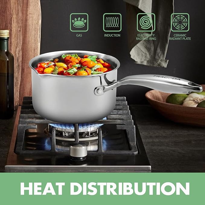 Tri-Ply Stainless Steel Sauce Pan - Image 7