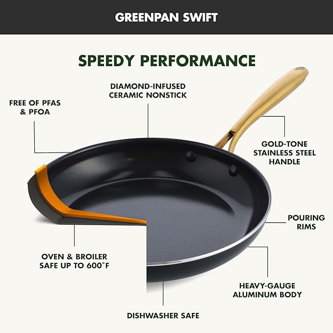 GreenPan Swift Cookware 12" Frying Pan Skillet