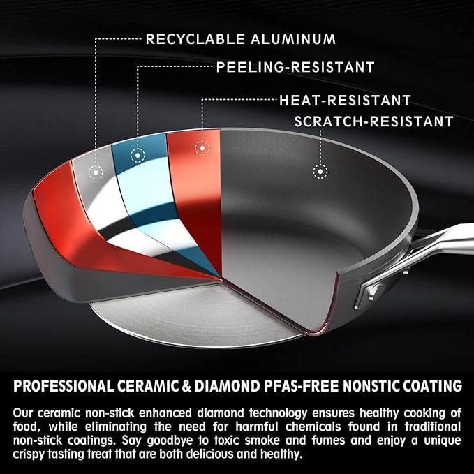 MsMk 11 Inch Nonstick Frying Pan - Image 2