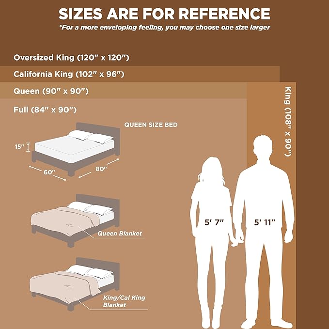 Bedsure GentleSoft King Size Blanket - Image 6