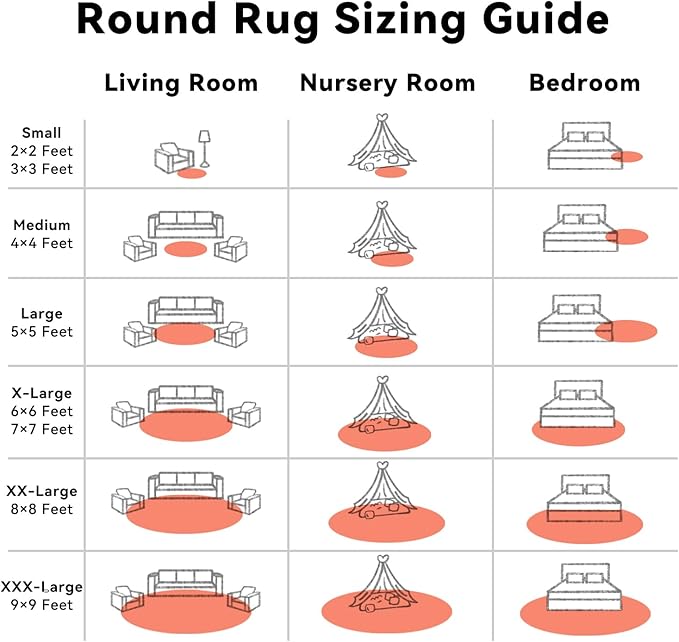 OLANLY Coral Red Round Rugs for Bedroom - Image 8