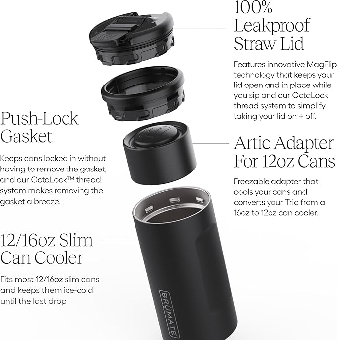 BrüMate Hopsulator Trio 3-in-1 Insulated Can Cooler - Image 2
