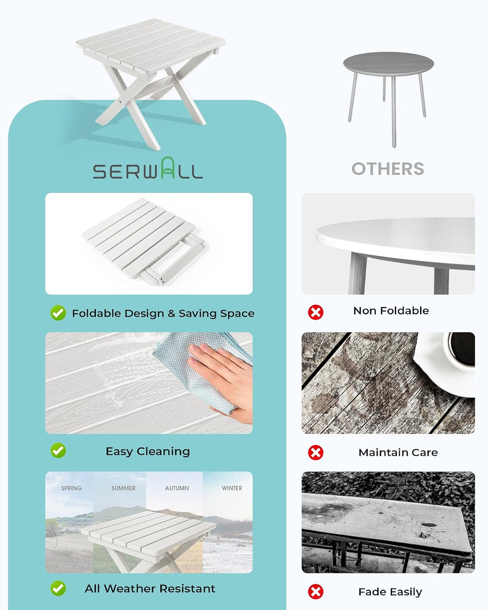 SERWALL Portable Folding Adirondack Table, HDPE Weather-Resistant, White