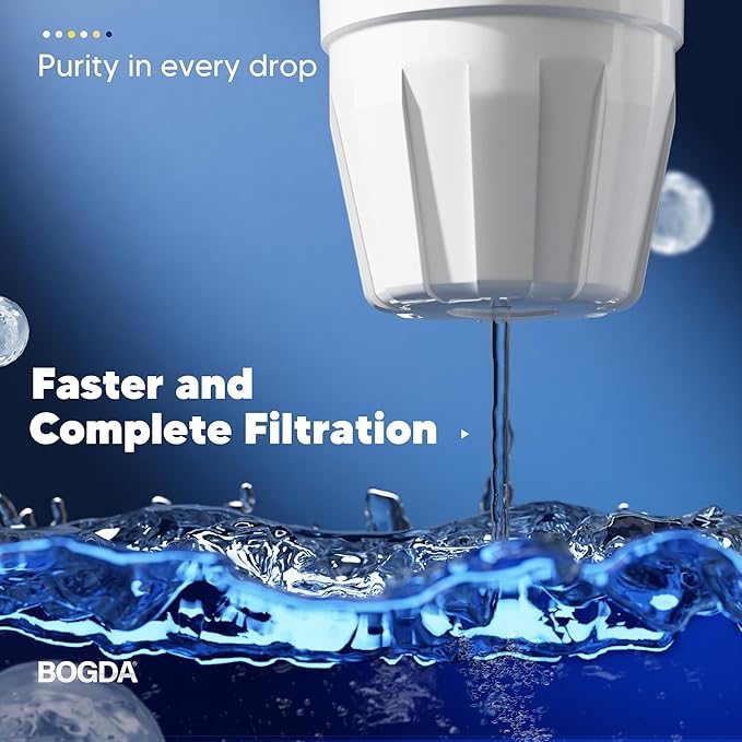 Upgraded Water Filter Replacement Fit - Image 3