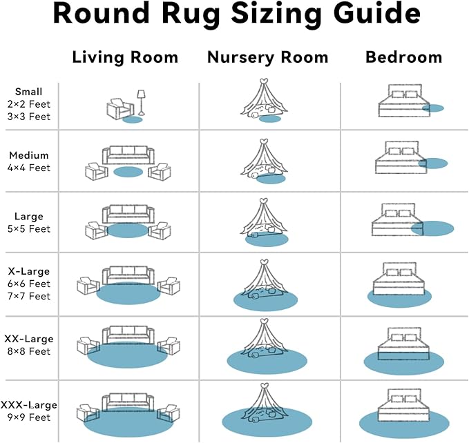 OLANLY Slate Blue Round Rugs for Bedroom - Image 9