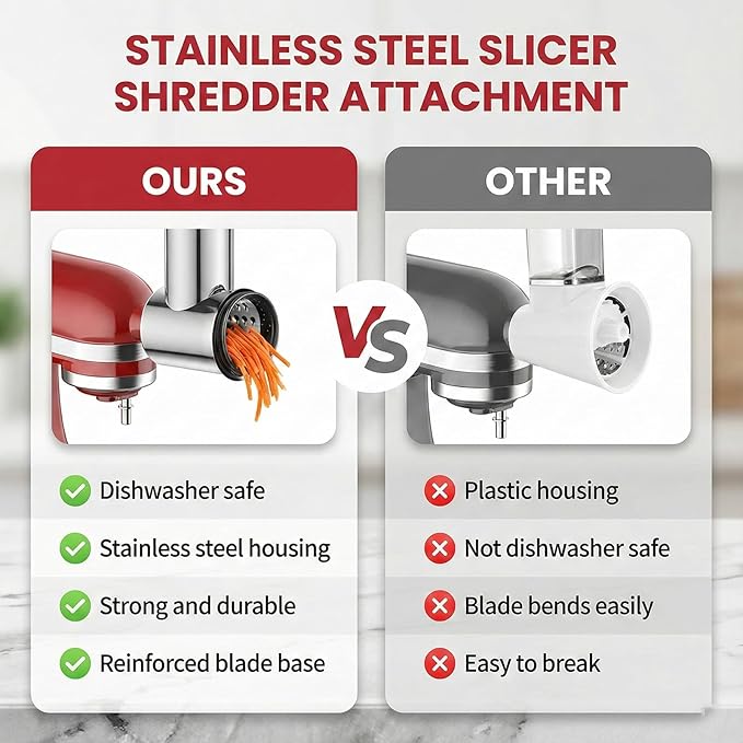Stainless Steel Slicer Shredder Attachment