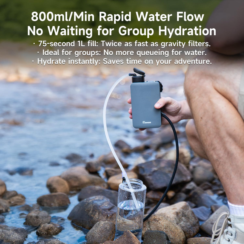 NAWAZA Portable Electric Water Filter, 0.01 Micron Dual, 800mL/min Pump