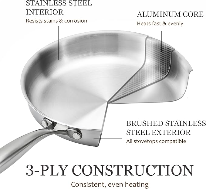 CAROTE 7-Piece Tri-Ply Stainless Steel Frying Pan Set, Skillet Set 8"/10"/12" - Image 3