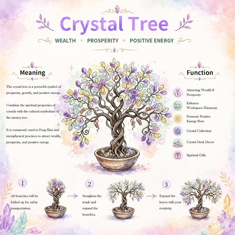 mookaitedecor Natural Crystal Tree with Amethyst Cluster Base