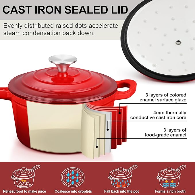 Enameled Cast Iron Sauce Pan, Leonyo 1 Qt & 2 Qt Saucepan Set, Cast Iron Dutch - Image 3