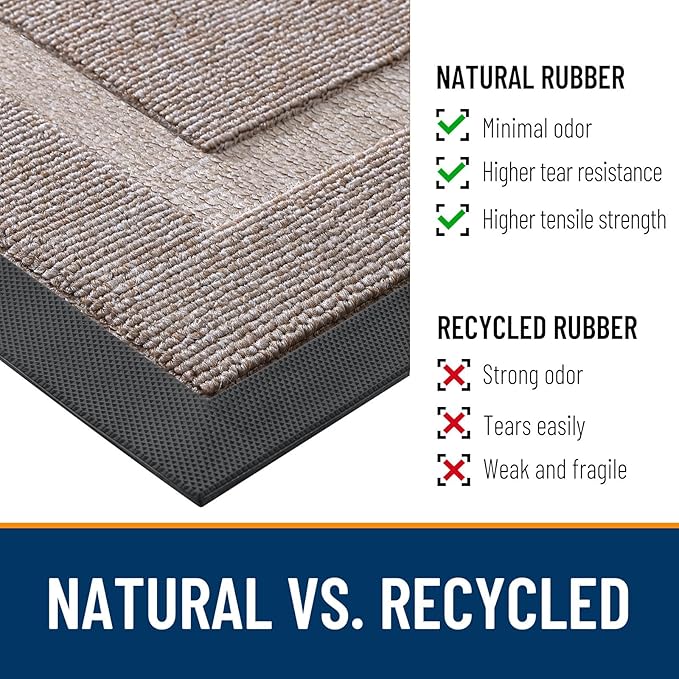 OLANLY Front Door Mat Indoor Outdoor Entrance, Waterproof All-Season, - Image 4