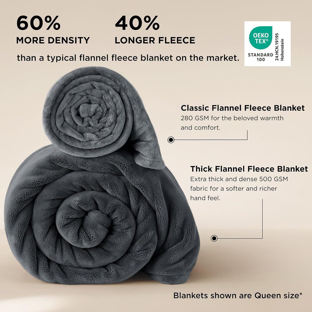 Bedsure Thick Heavy Warm Blankets for Winter, Soft Fleece Twin Blanket for Be...