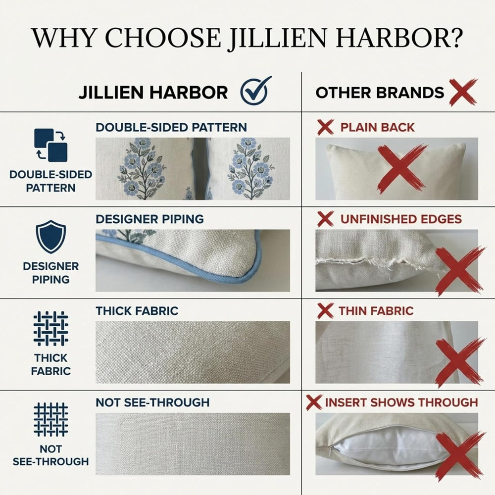Jillien Harbor “The Camille” Floral Block Print Pillow Cover – Soft Blue and ...