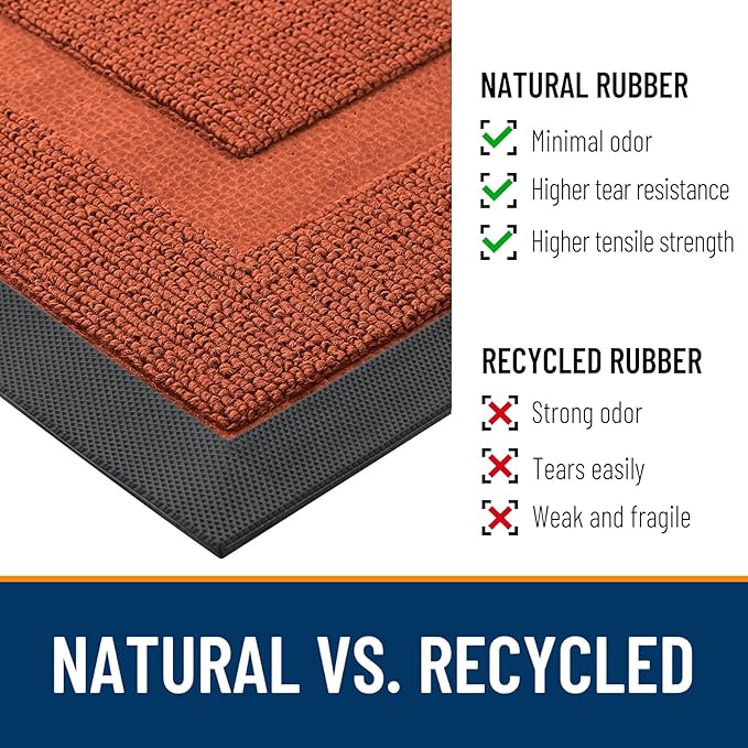 OLANLY Front Door Mat Indoor Outdoor Entrance, Waterproof All-Season, - Image 4