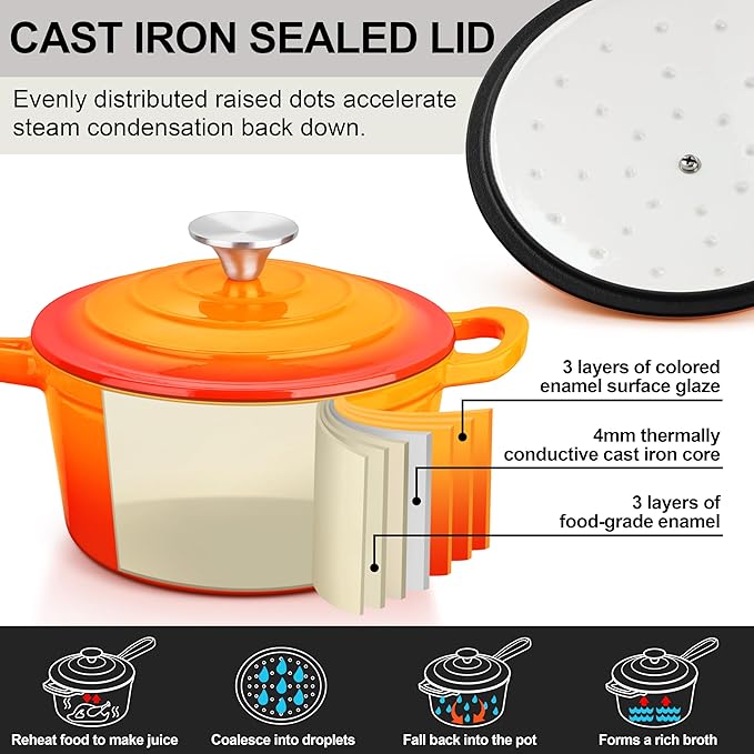 Enameled Cast Iron Sauce Pan - Image 3