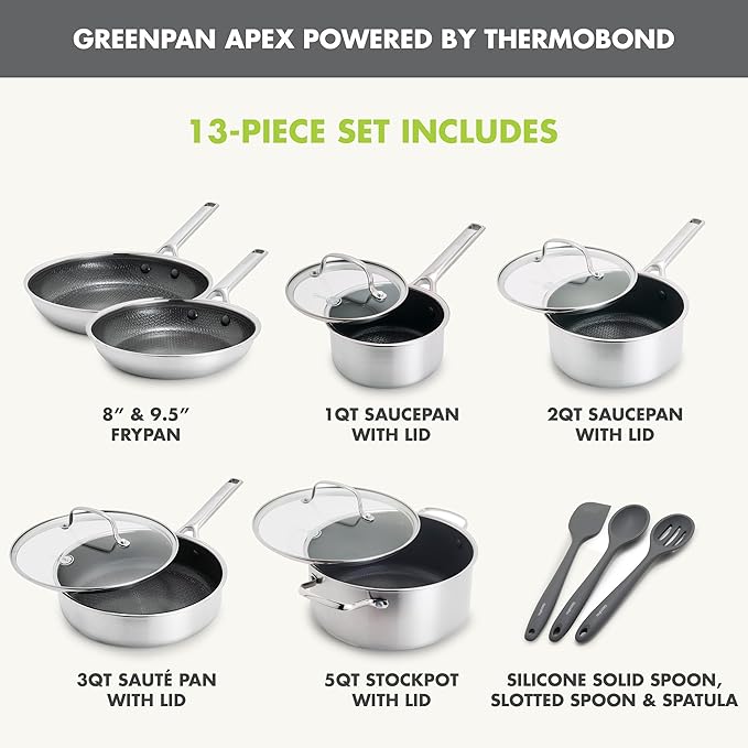GreenPan Hybrid 13 Piece Nonstick Stainless Steel Cookware Set, APEX Tri-Ply - Image 2