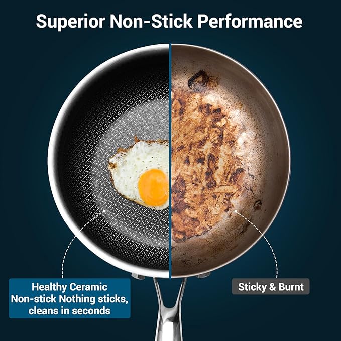 8 Inch Tri-Ply Stainless Steel Hybrid Frying Pan, Ceramic Nonstick Skillet - Image 3
