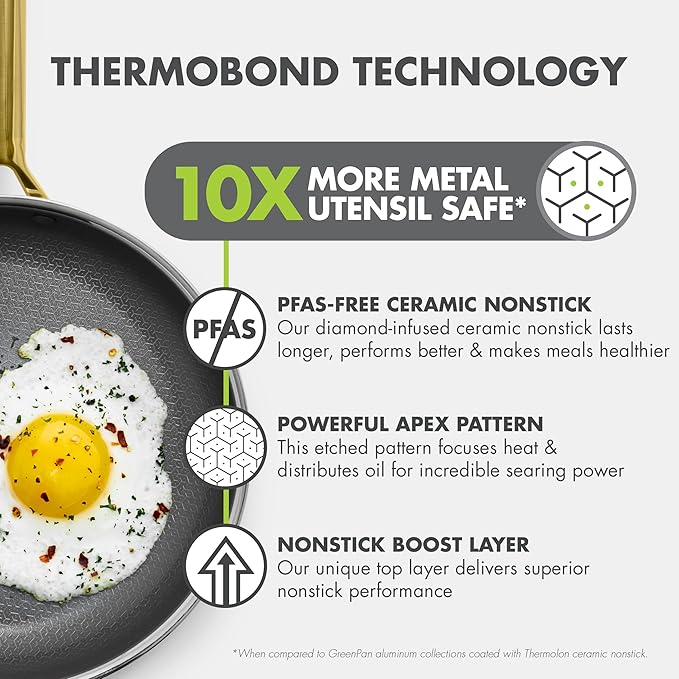 GreenPan Hybrid 8” Nonstick Stainless Steel Frying Pan Skillet, APEX Tri-Ply - Image 8