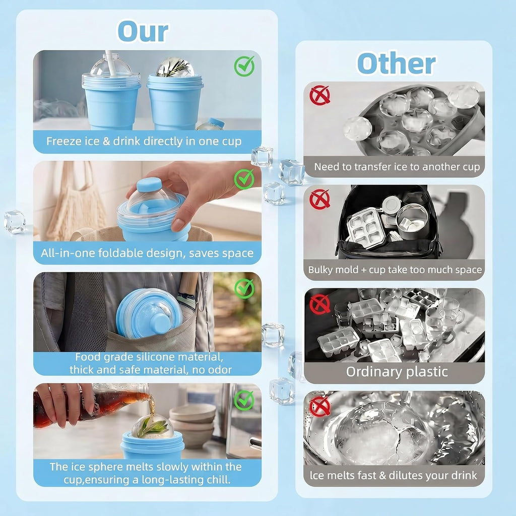 2-in-1 Collapsible Silicone Ice Ball Maker Cup, Reusable Portable Large Ice Sphere Mold with Straw & Lid, Easy to Demo, Leakproof Travel Ice Mold Cup for Coffee,Whiskey,Juice Gym Outdoor-Blue