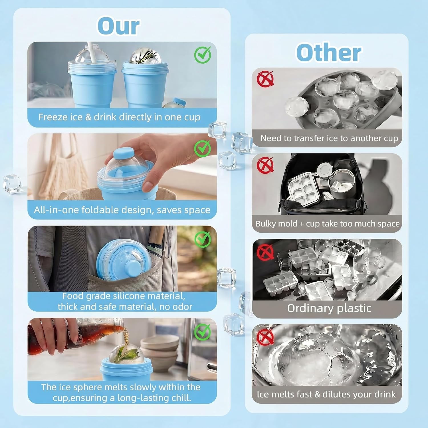 2-in-1 Collapsible Silicone Ice Ball Maker Cup, Reusable Portable Large Ice Sphere Mold with Straw & Lid, Easy to Demo, Leakproof Travel Ice Mold Cup for Coffee,Whiskey,Juice Gym Outdoor-Blue