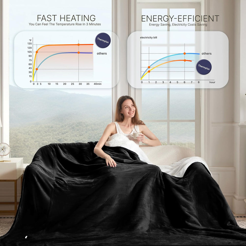Electric Blanket Full 72"x84" Heated Electric Blankets 10 Heating L...