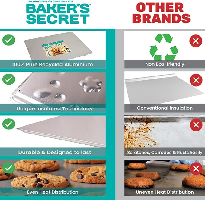 Baker's Secret Pure Aluminum Insulated 16" Cookie Sheet Commercial Grade - Image 4
