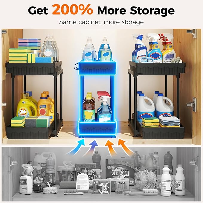 Sevenblue 3 Pack Under Sink Organizer, 2 Tier Slide Out Bathroom Cabinet - Image 4