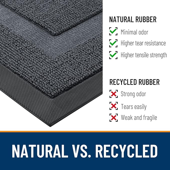 OLANLY Front Door Mat Indoor Outdoor Entrance, Waterproof All-Season, - Image 4