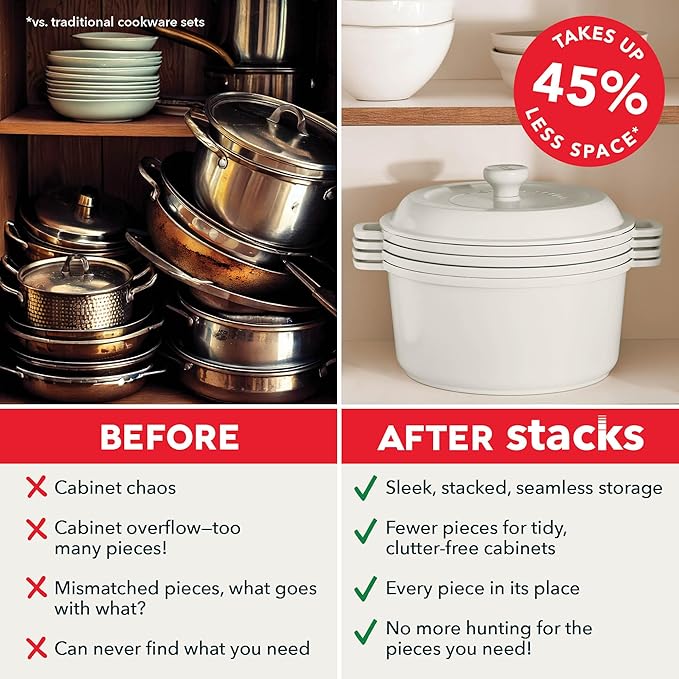 Dash Stacks Stacking Cookware Set - Image 4