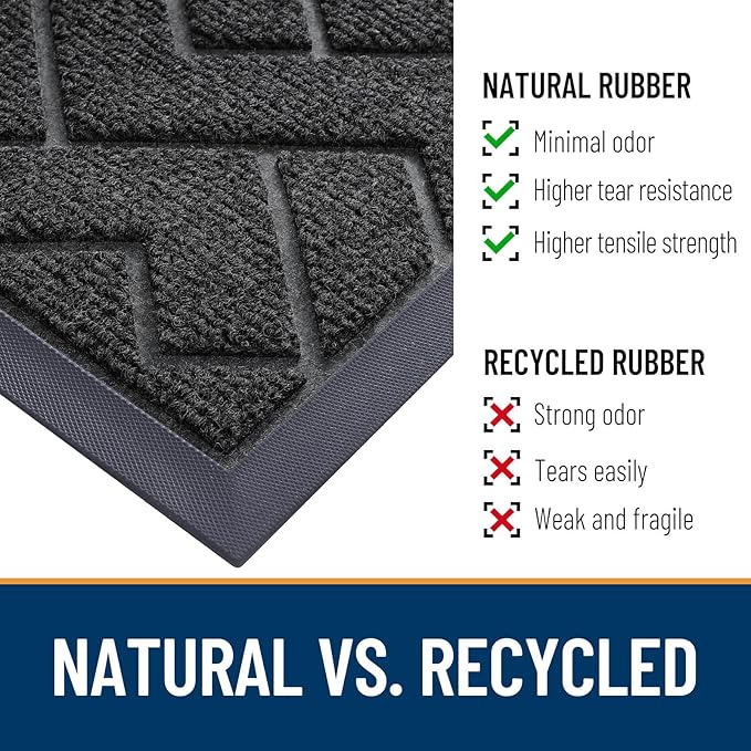 OLANLY Front Door Mat Indoor Outdoor Entrance, Waterproof All-Season, - Image 5