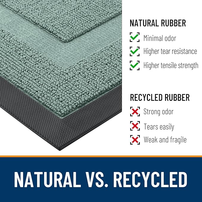 OLANLY Front Door Mat Indoor Outdoor Entrance, Waterproof All-Season, - Image 4
