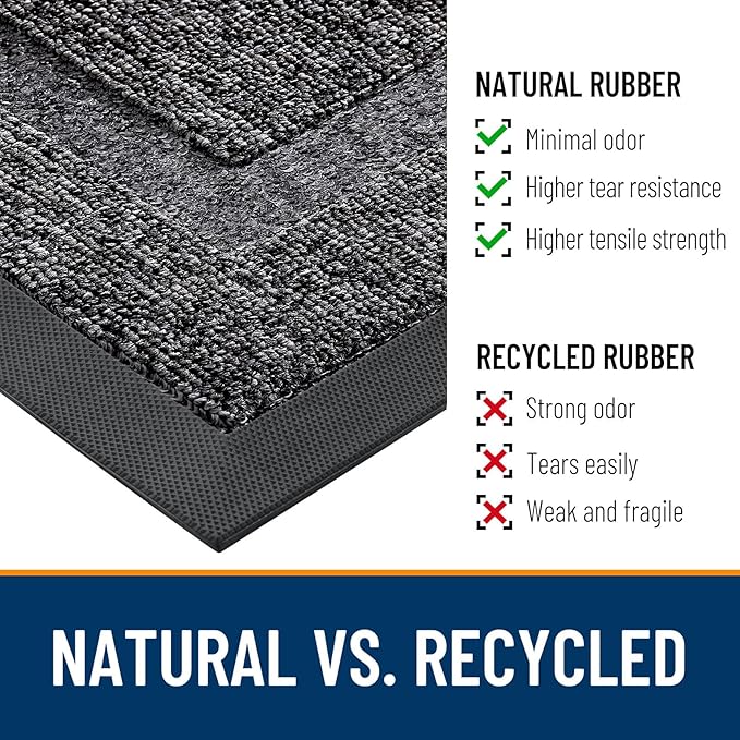 OLANLY Front Door Mat Indoor Outdoor Entrance, Waterproof All-Season, - Image 4